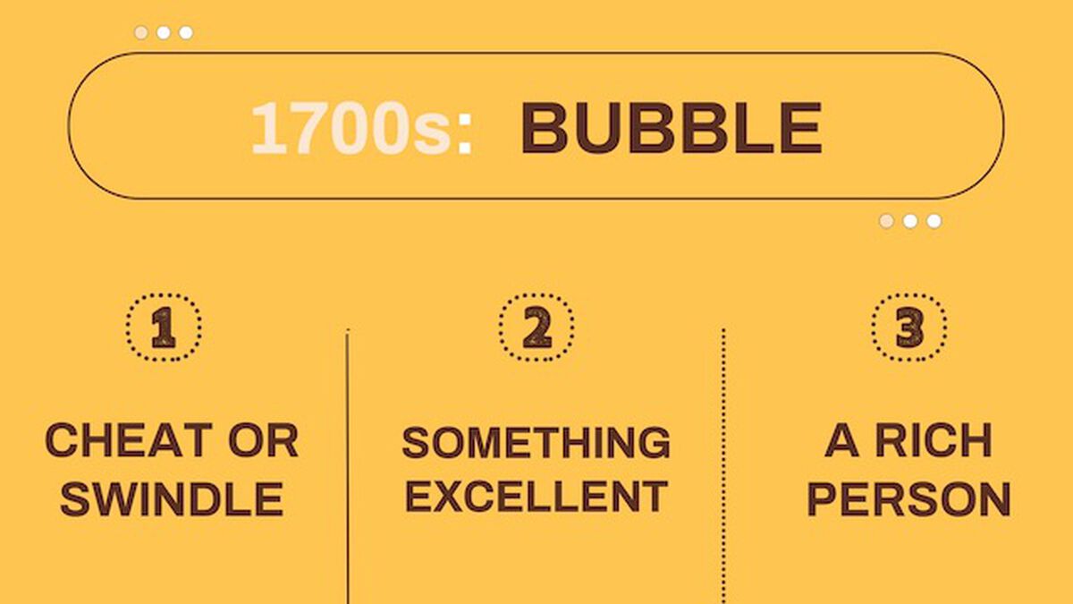 History of Slang image number null